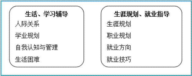 http://gsxy.znufe.edu.cn/../../Upload/201406/20140611111043187.png